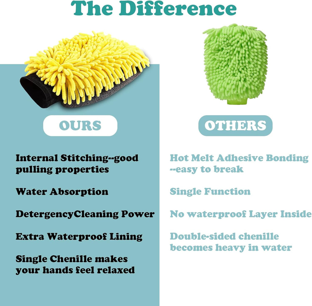 Car Wash Mitt 3 in 1 Microfiber for Clean Cars Scratch-Free Waterproof Washing Glove Dry Mitt for Motorcycles Car Detailing Three-Sided Chenille Mesh Plush Microfiber (1 Pack-7 X 10 Inch)